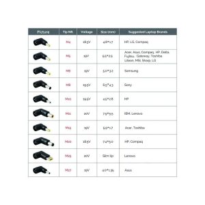 ALIMENTADOR PORTATIL CONCEPTRONIC CNB90 90W